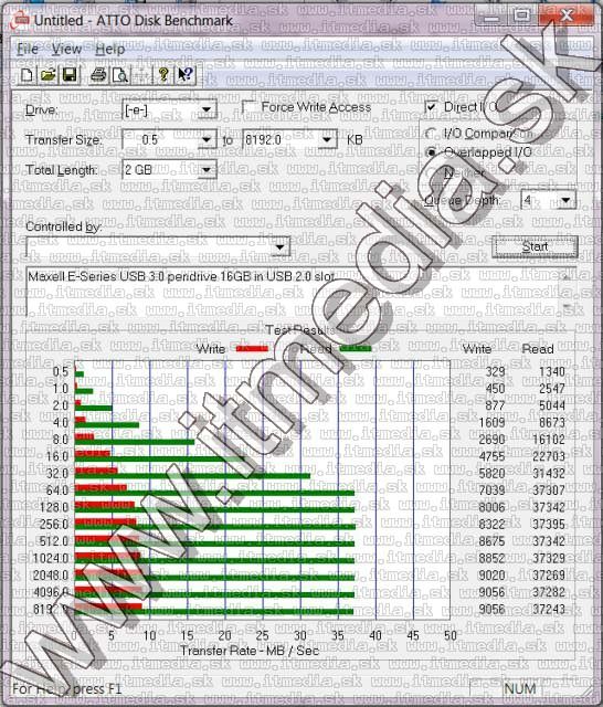 Image of Maxell USB 3.0 pendrive 32GB (TANK E-Series) (IT9270)